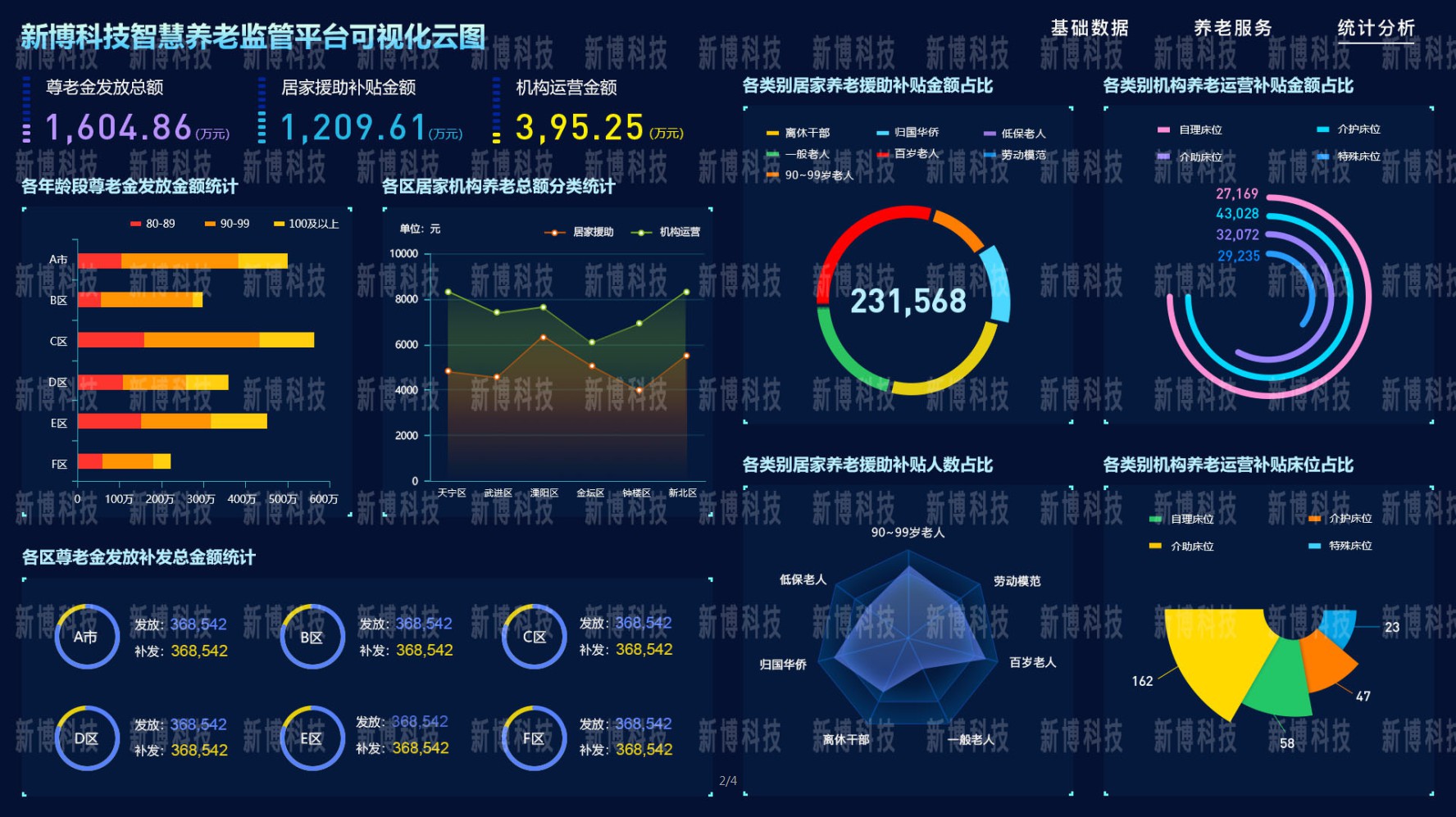 自在圆科技